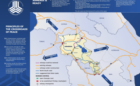 Armenischer Premierministers stellt auf Seidenstraßenforum in Tiflis seine Friedensvision vor